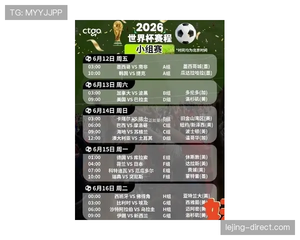 2026世界杯最新资格比较顺序