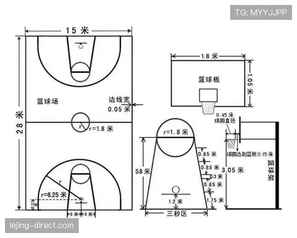深入解析篮球边线规则中踩线与出界的判定标准